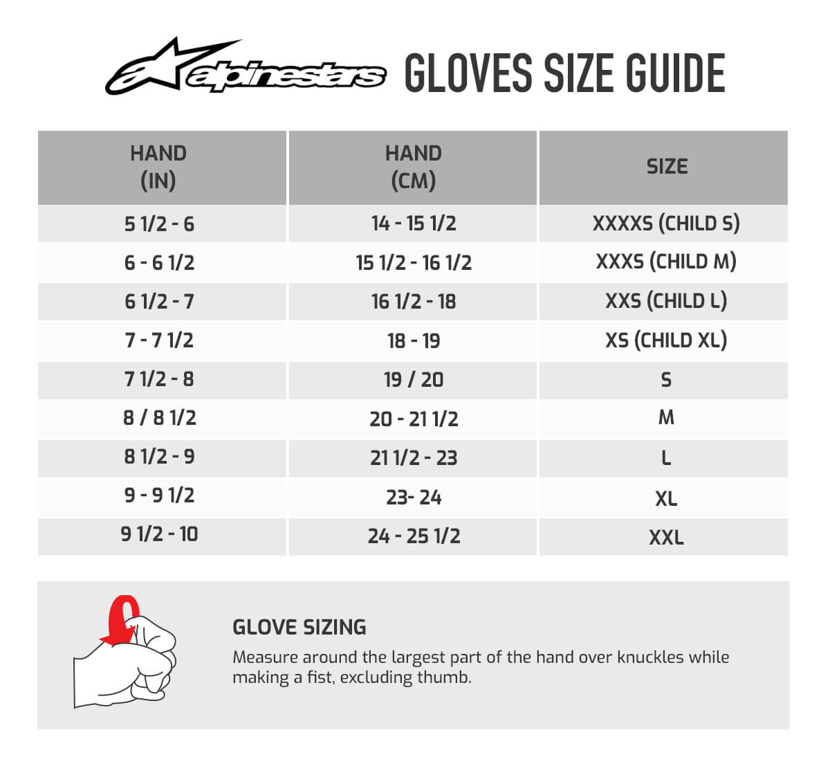 Alpinestars 1-K V2 Glove black/anthracite