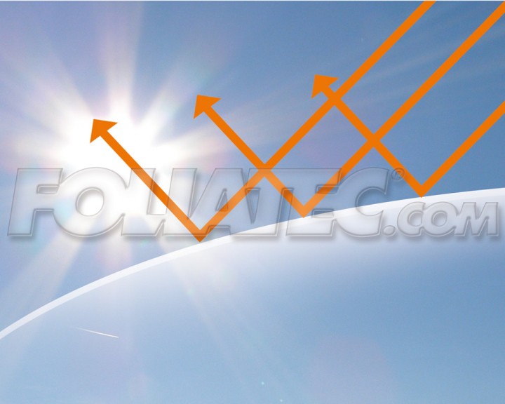 Foliatec Securlux 51x230cm