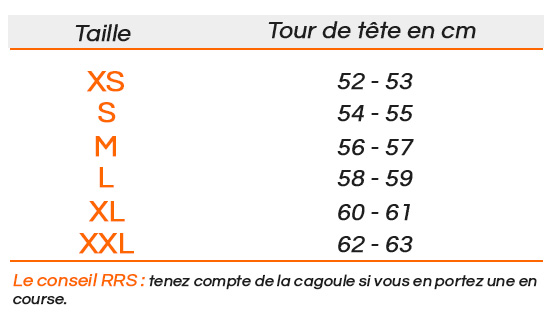RRS Protect CIRCUIT FF-S4 FIA 8859-2015