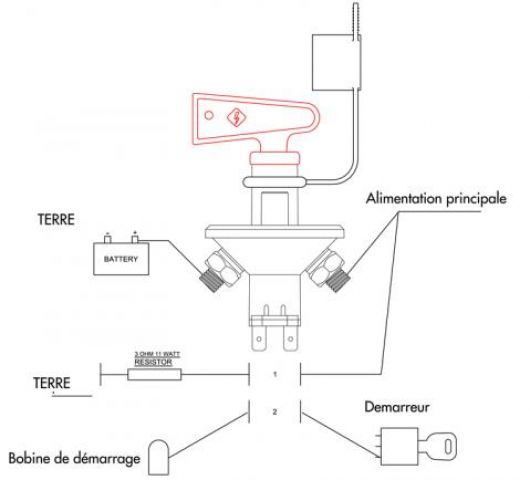 Coupe Circuit 6 p&#244;les