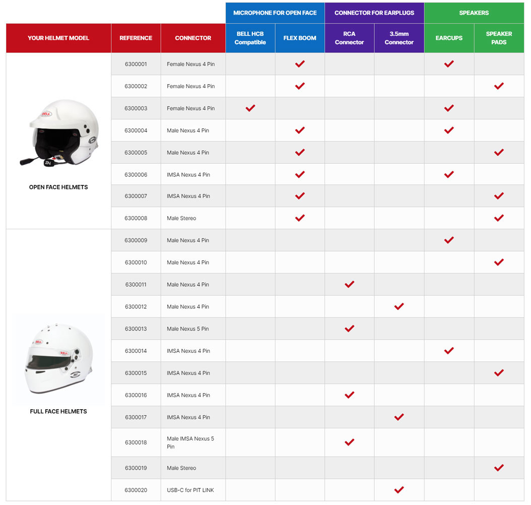 Intercom Zero Noise Fearless