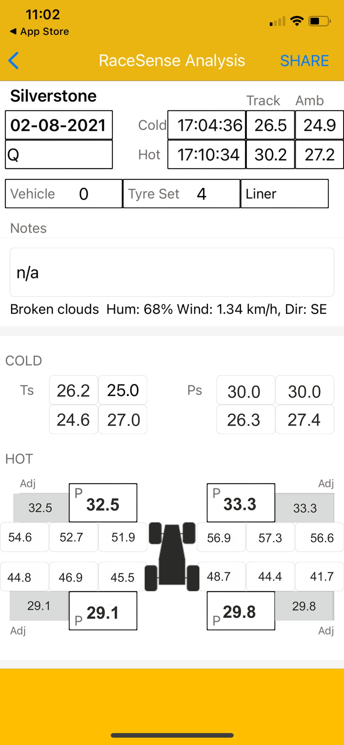 RaceSense Tyre gauge with pyrometer