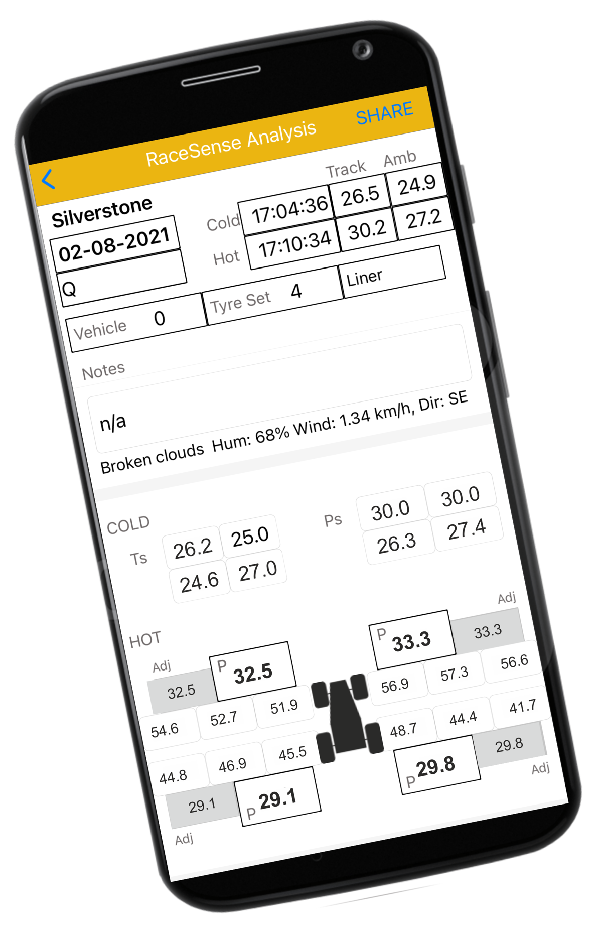 RaceSense Tyre gauge